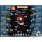 POPAR® Solar System Interactive Smart Chart